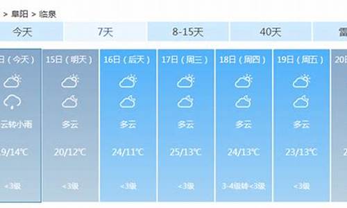 皖阜阳市临泉县天气预报_临泉天气预报15天查询结果