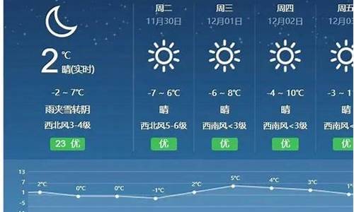 廊坊天气预报30天查询百度百科_廊坊天气预报30天查询