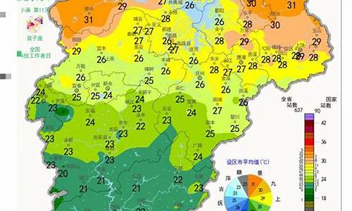 江西抚州天气预报15天准确率多少_江西抚州天气预报15天准确