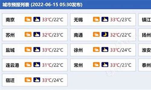 江苏南通天气_江苏南通天气预报最新