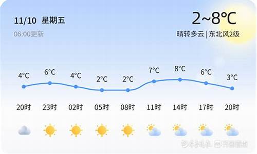 天气预警_天气预警什么颜色最严重