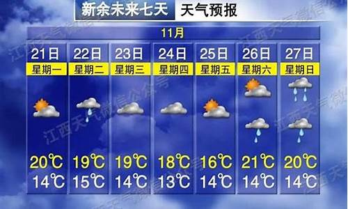 新余天气预报一周7天2345_新余天气预报一周7天