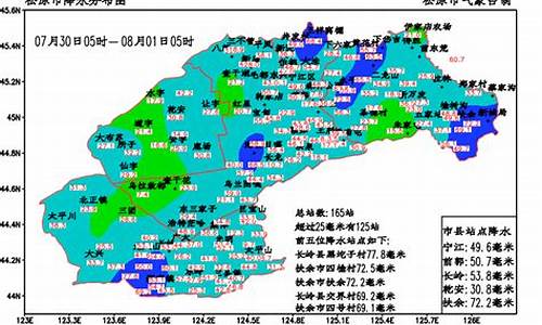 松原天气预报15天_松原天气预报15天查询今天几点下雨