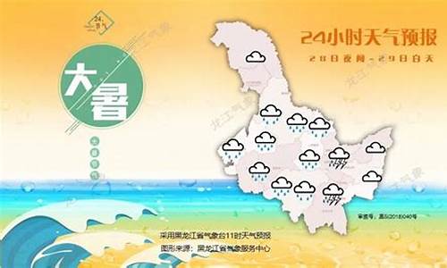 大庆天气?_大庆天气预报今天白天