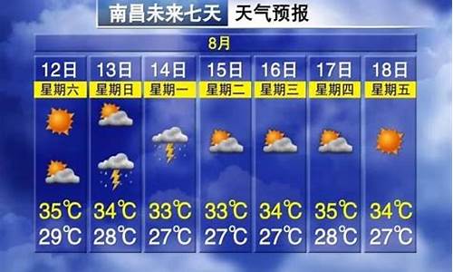 三台天气_三台天气40天