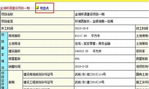 房产备案信息查询系统_宿州房产备案信息查询系统