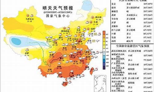 屯溪天气预报15天景区天气_屯溪天气预报15天气报