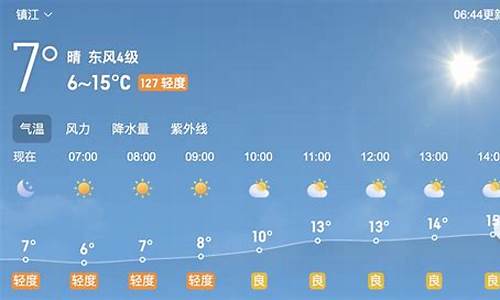 镇江天气预报15天查询当地_镇江天气预报 15天