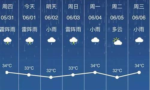 玉林天气预报15天当地天气查询_玉林天气预报15天当地天气查