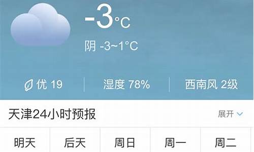 今日天津市区天气预报_天津市今日天气预报