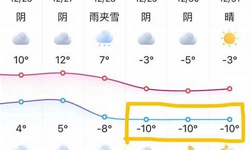 苏州一周天气预报45天准确最新查询_天气预报苏州一周天气