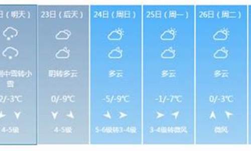 江苏南京未来一周天气情况_南京未来一星期天气预报