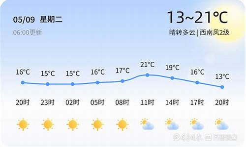 烟台天气30天_烟台天气30天天气预报15天查询