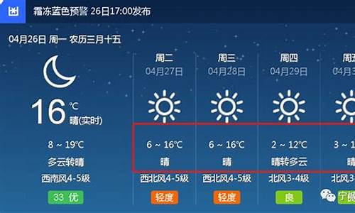 宁城天气预报7天_宁城天气预报