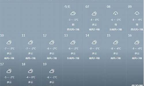 瑞士天气预报15天查询天_瑞士一周天气预报