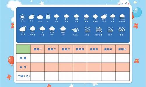 一周天气预报统计表_一周天气统计表分析天气情况