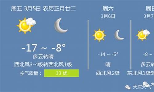 大庆大同区天气预报15天_大庆大同天气预报一周天气预报