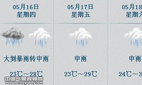 佛冈天气预报30天_佛冈天气预报实时