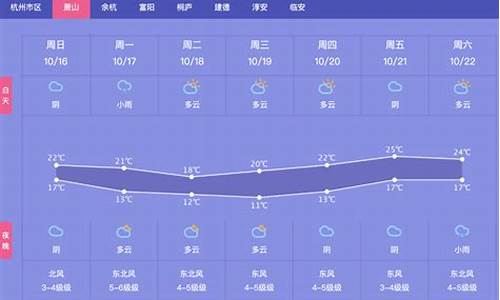 萧山天气预报15天前_萧山天气未来15天天气预报