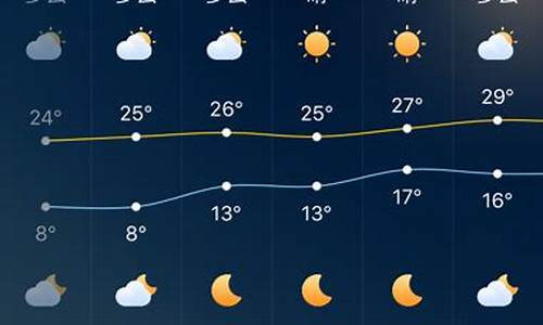 广东深圳天气预报_广东深圳天气预报24小时