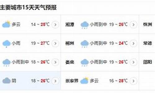 怀化一周天气预告15天天气预报表查询_查看怀化天气预报15天