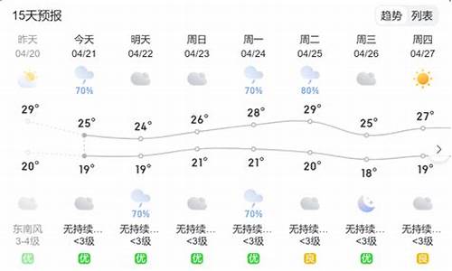 平和天气预报40天_平和夭气预报