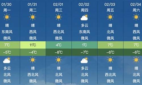 北京昌平一周天气预报七天_北京昌平一周天气