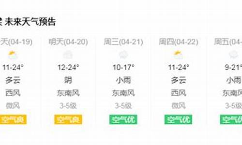 吕梁离石天气_吕梁离石天气预预报7天