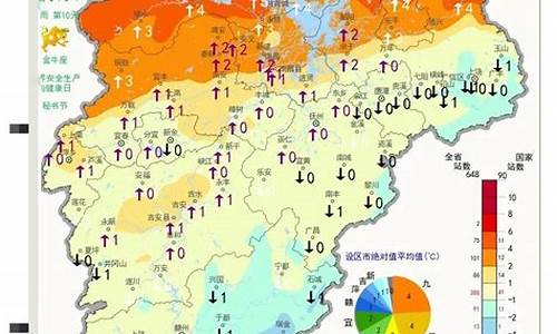 南昌天气一周的天气_江西南昌一周天气预报30天查询