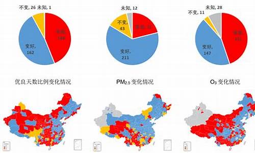 空气污染指数排名_空气污染指数排名在哪里看