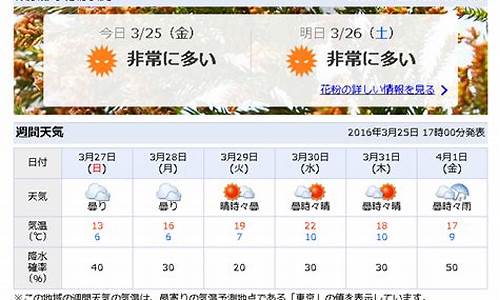 日本未来10天天气预报_日本未来10天天气预报查询