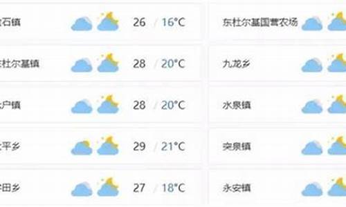 突泉天气预报15天准确_突泉天气预报