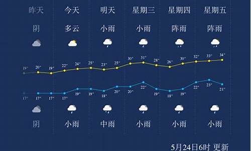 广安天气预报40天_广安天气预报40天准确一览表