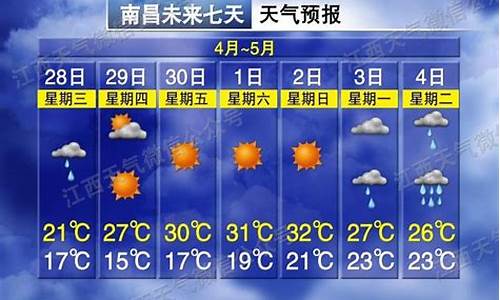 南昌一周天气预报查询最新查询结果最新消息是什么_南昌一周天气