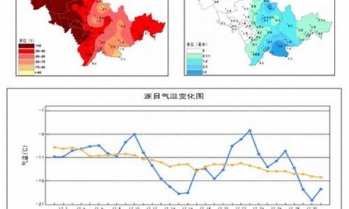 吉林市丰满区天气预报_吉林市丰满区天气预报7天气