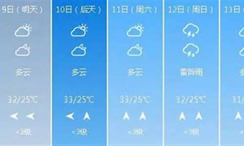 泊头天气预报_泊头天气预报30天最新消息