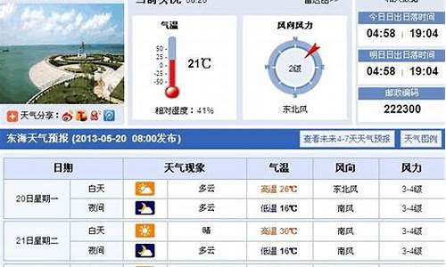 东海县天气预报今天24小时天气_东海县天气预报24小时详情