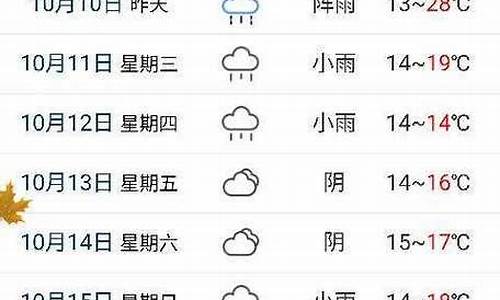 绵竹天气预报1234_绵竹天气预报30天查询结果