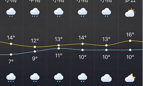 株洲未来一周天气预报30天_株洲市未来一周天气