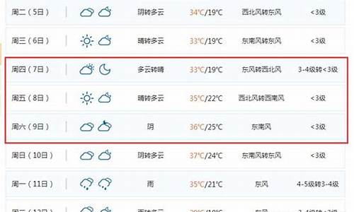 枣庄一周天气预报天气30天_枣庄一周天气预报查询