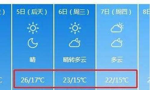 钟祥天气预报15天查询百度_钟祥天气