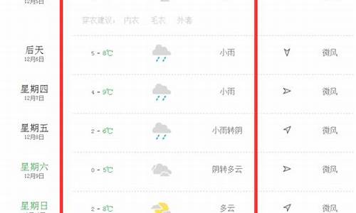 咸丰县天气预报米胖_咸丰县天气预报15天查询结果