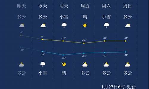 吉林省和龙市天气预报近半个月的天气_吉林省和龙市天气预报近半个月