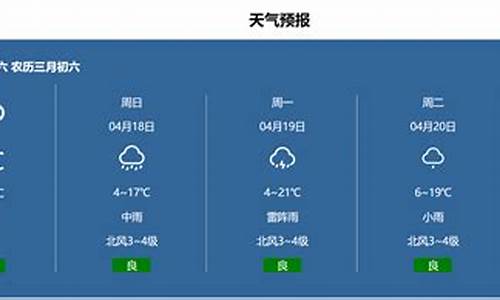 天气预报实时的_天气预报实时表格