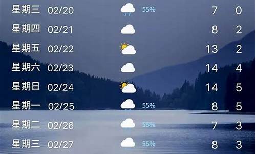 平顶山七天天气预报_平顶山天气查询