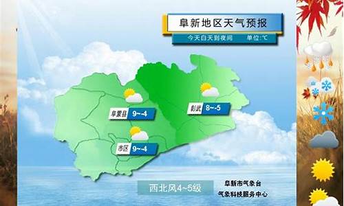 阜新天气预报15天查询新天气预报新闻_阜新一周天气预报15天查询结果是什么状态