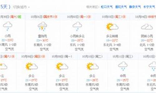 上海过去15天天气_上海过去15天天气情况