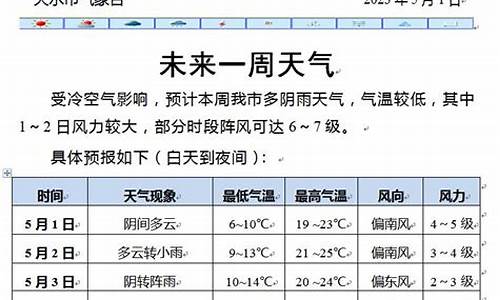 天水市一周天气预报_天水市一周天气预报15天