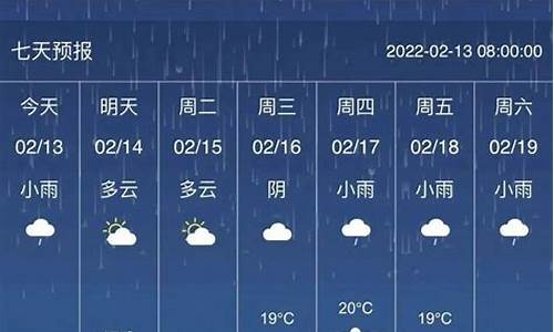 北流天气未来7天_北流天气