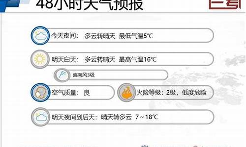 兰考天气预报15天准确一览表_兰考天气预报15